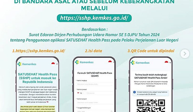 Bali Health Pass